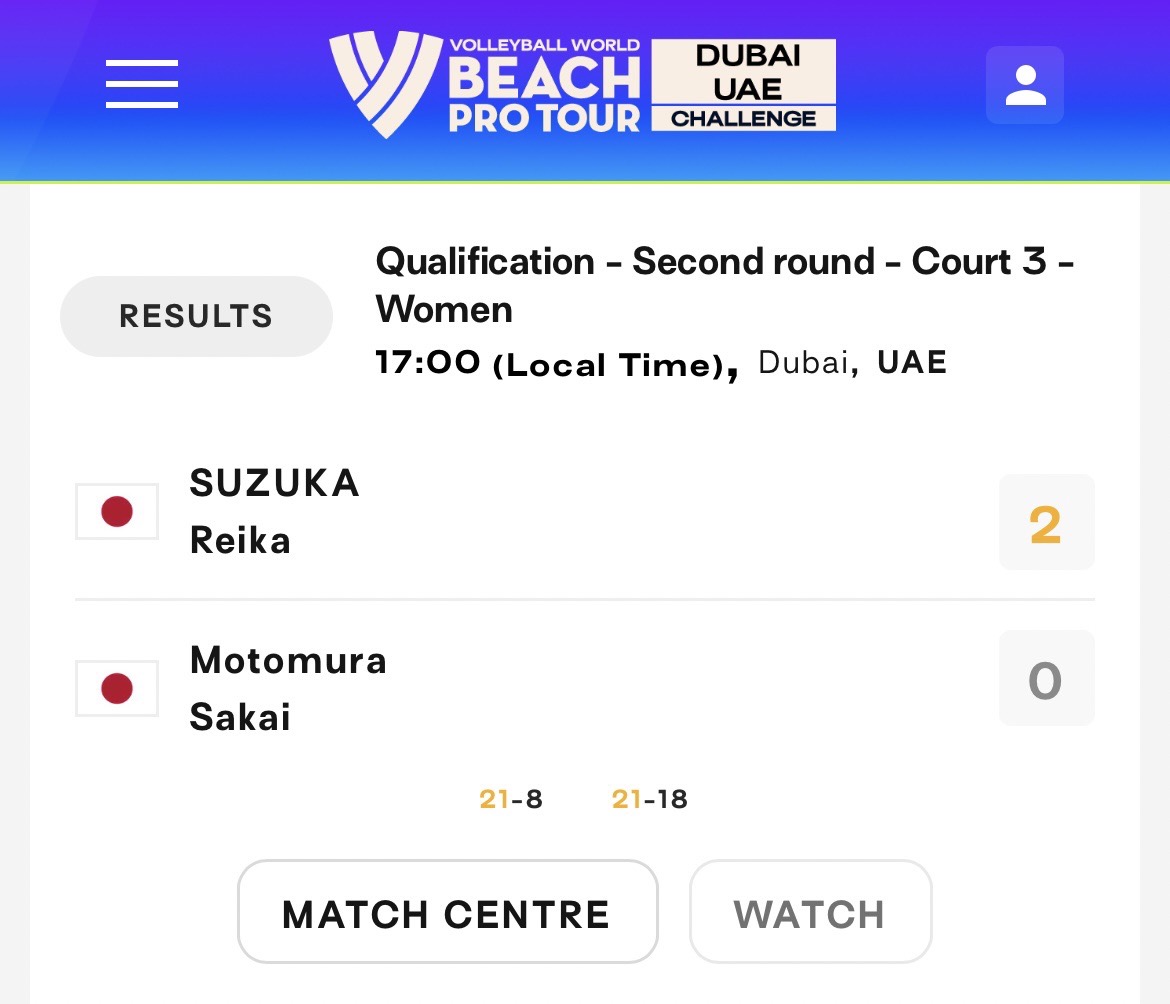 Volleyball World Beach Pro Tour Futures Dubai 1stの結果は25位です